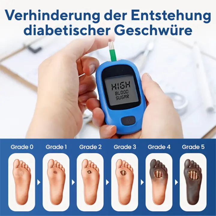 Healrize® GlucoDerm Barrierespray - Image 2