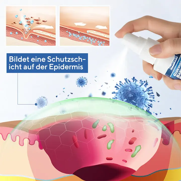 Healrize® GlucoDerm Barrierespray - Image 4