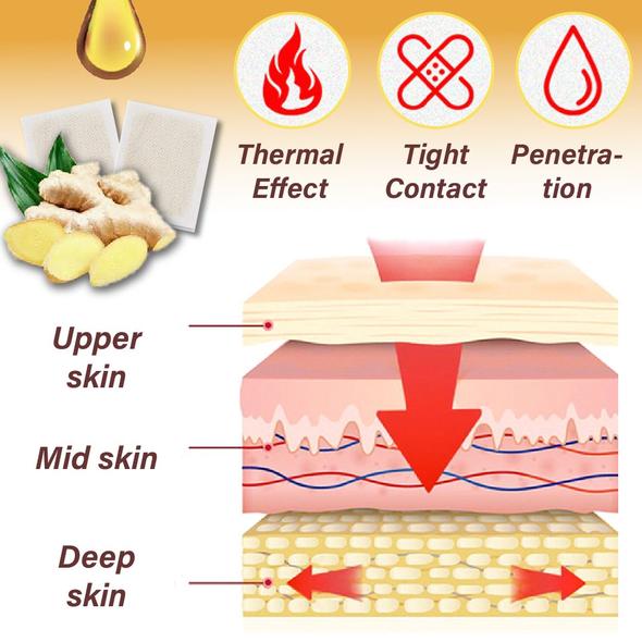 Patinantis imbiero pėdų pleistras nuo uždegimo - Image 3
