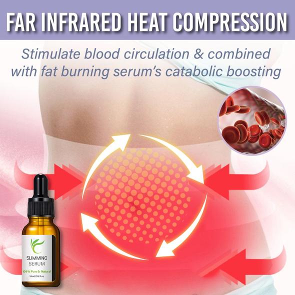 Pilvą formuojantis diržas su riebalų deginimo serumu - Image 3