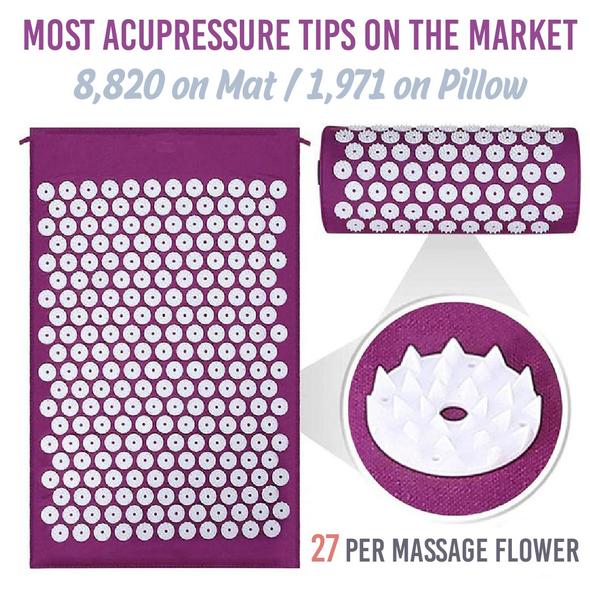 Raumenų skausmą malšinantis akupresūros kilimėlis - Image 4