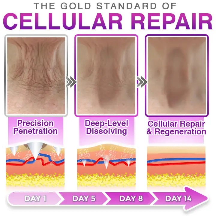 „Trys viename“ mikroadatinis pleistras nuo senėjimo - Image 3